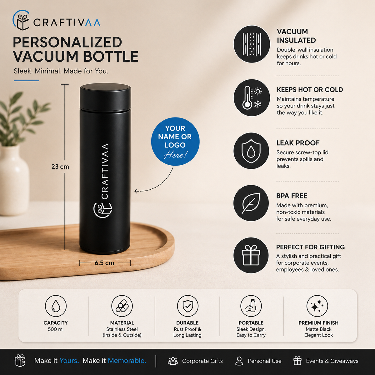 Smart LED Temperature Bottle