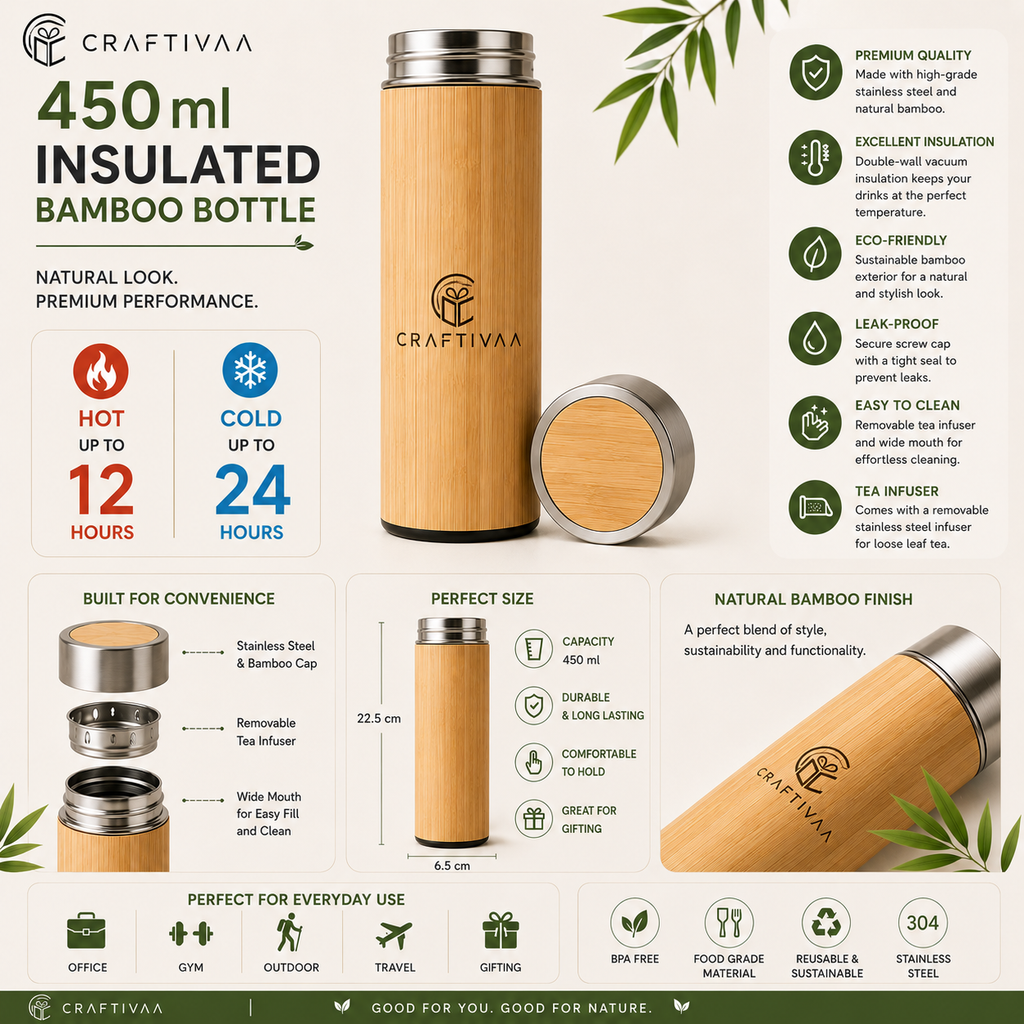Personalized Insulated Bamboo Bottle